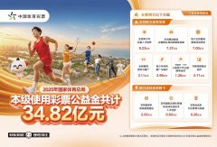 微光汇大爱 34.82亿彩票公益金赋能体育强国建设